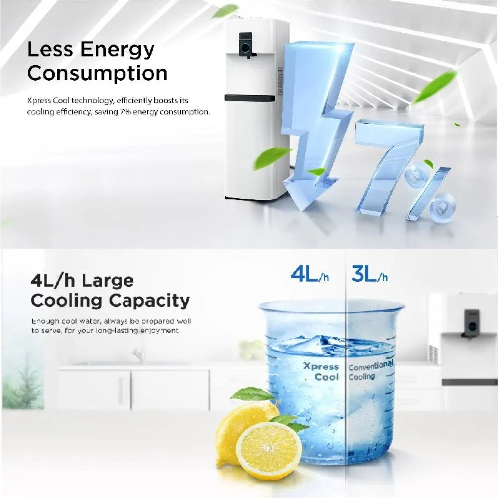 Midea White Water Dispenser | Bottom Loading | YL2036S(W)-GCC | 2-Year Warranty