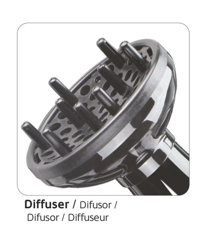 Perfect Travel hair dryer